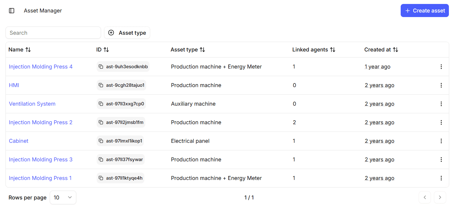 01_AssetManagerOverview