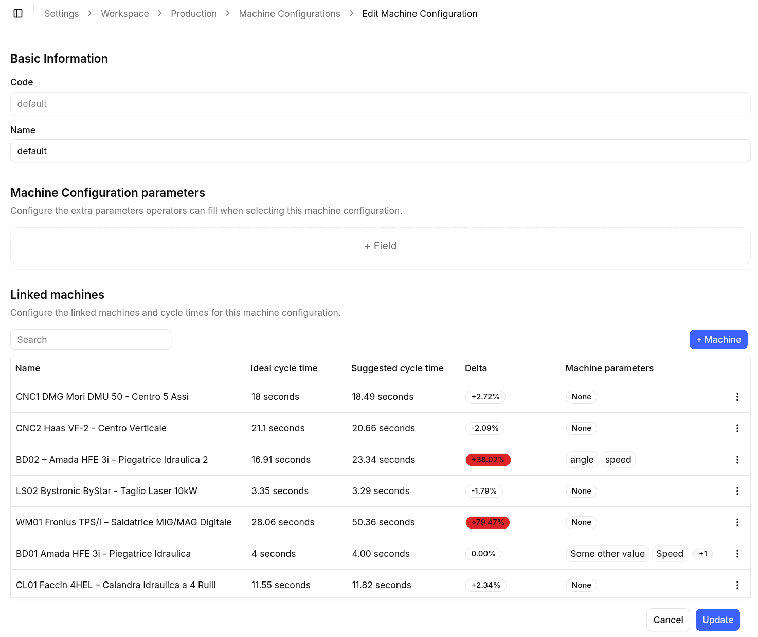 Machine Configuration Edit Form