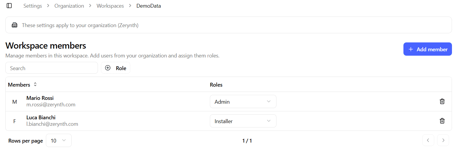 Workspace Members Table