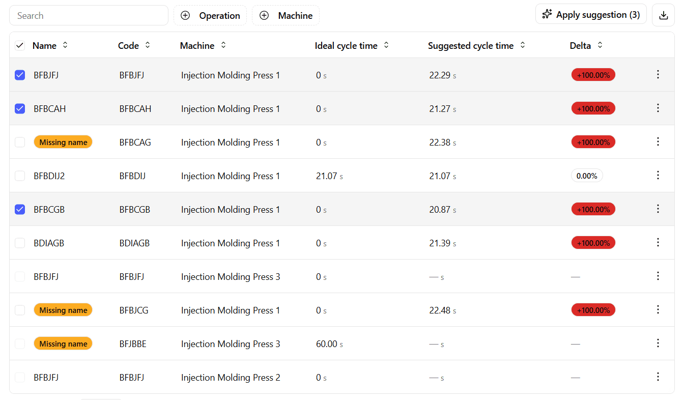 Cycle Time Optimizer Bulk Actions
