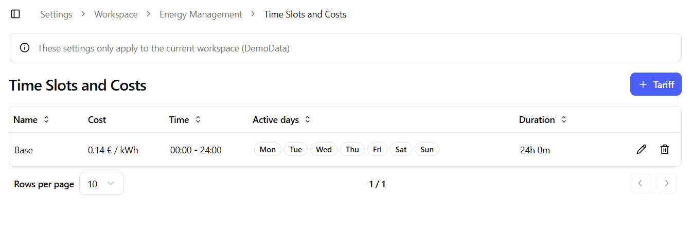 Time Slots Table Screenshot Placeholder