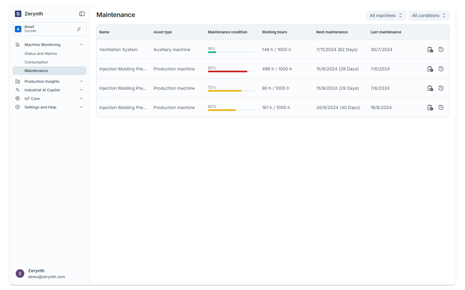 01_ZerynthAppMachineMonitoringMaintenance