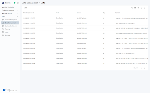 02_DataManagement