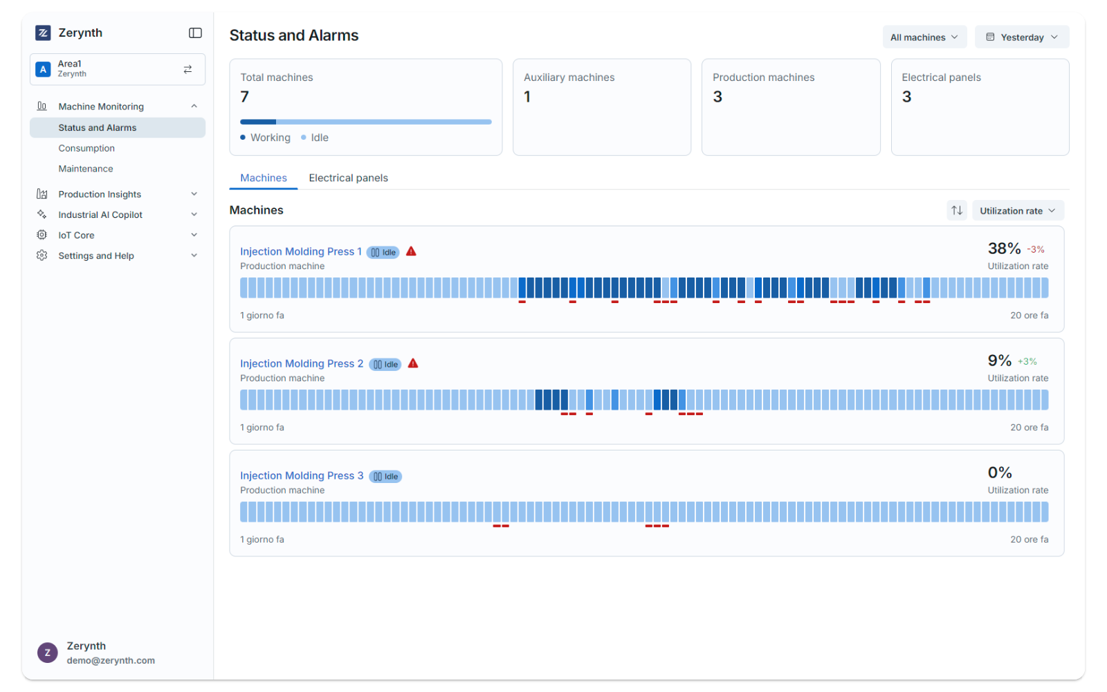 02_ZerynthPlatformComponents