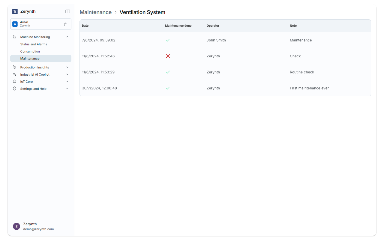 03_ZerynthAppMachineMonitoringMaintenance