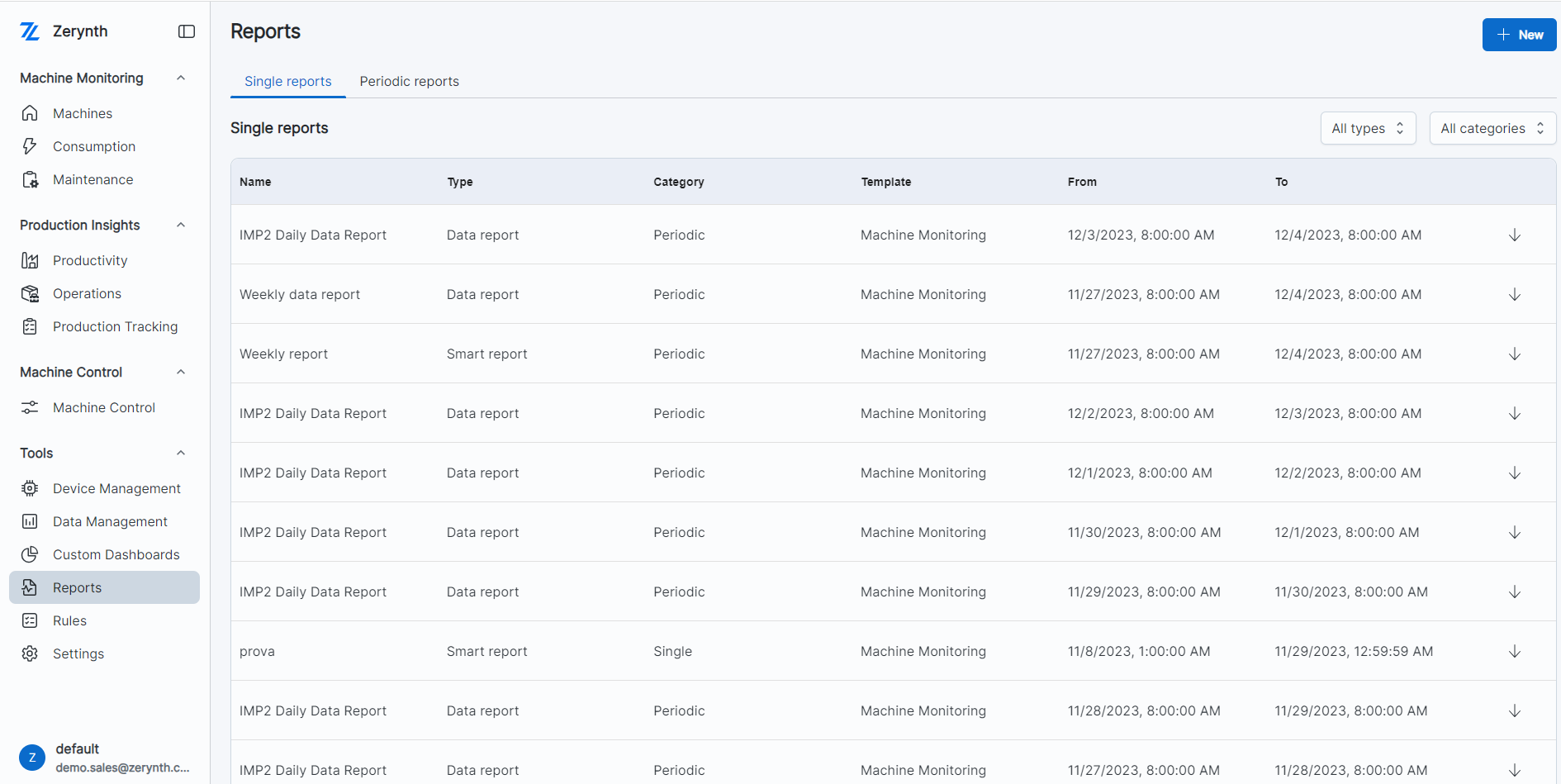 startpageReports