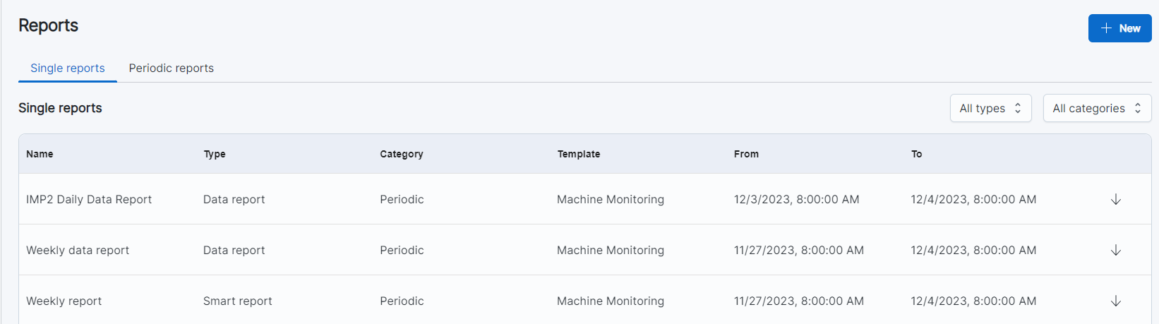 singlereports