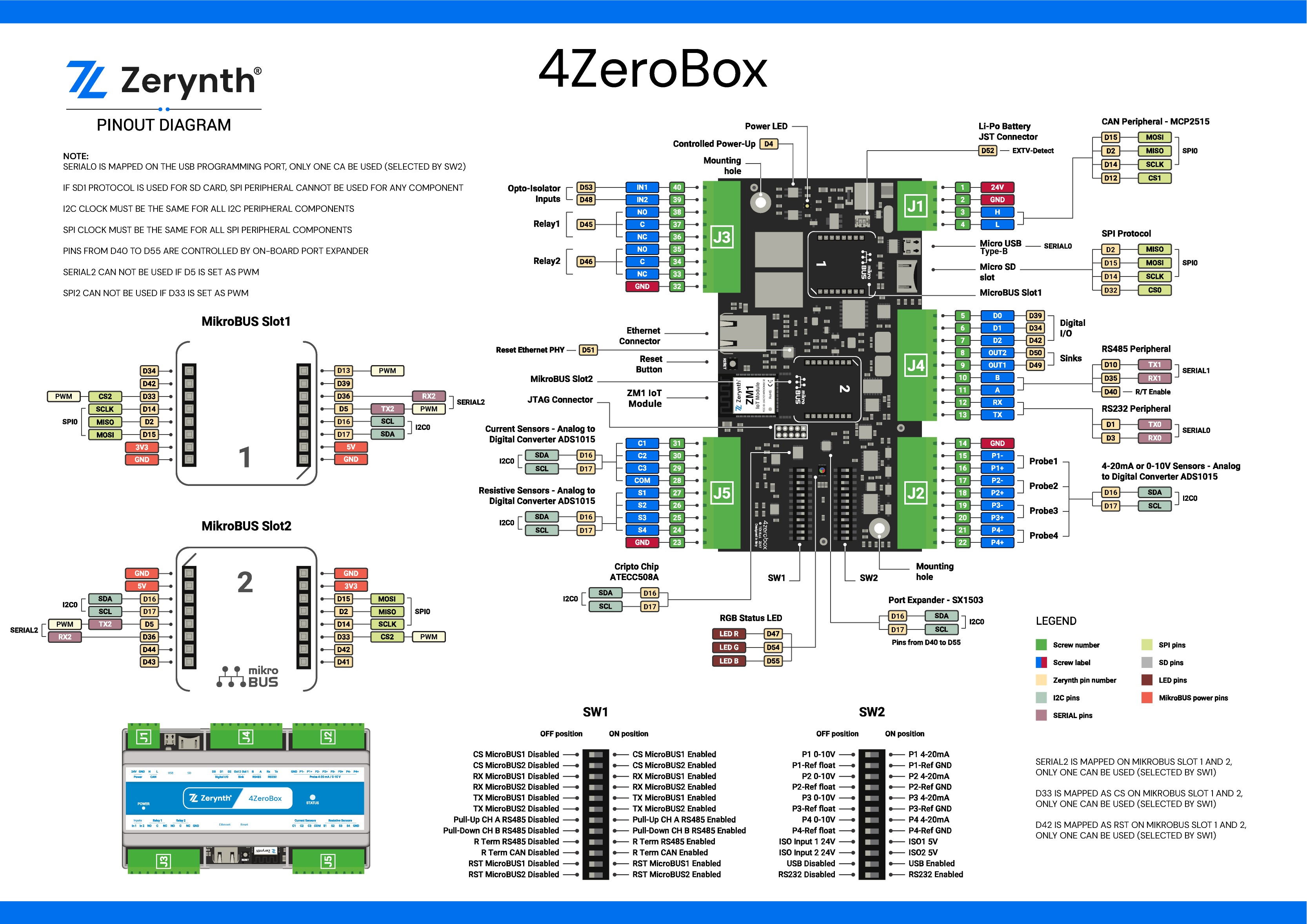 4zerobox-pin-map