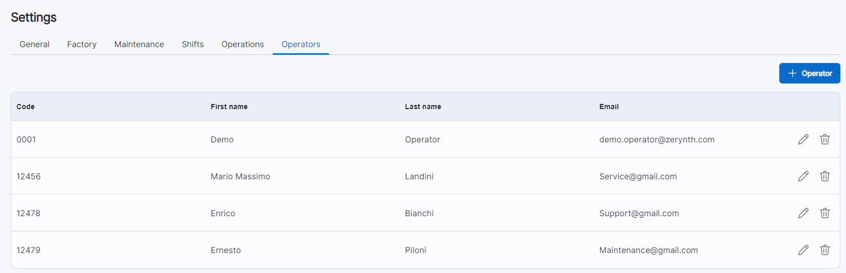 startpageOperator