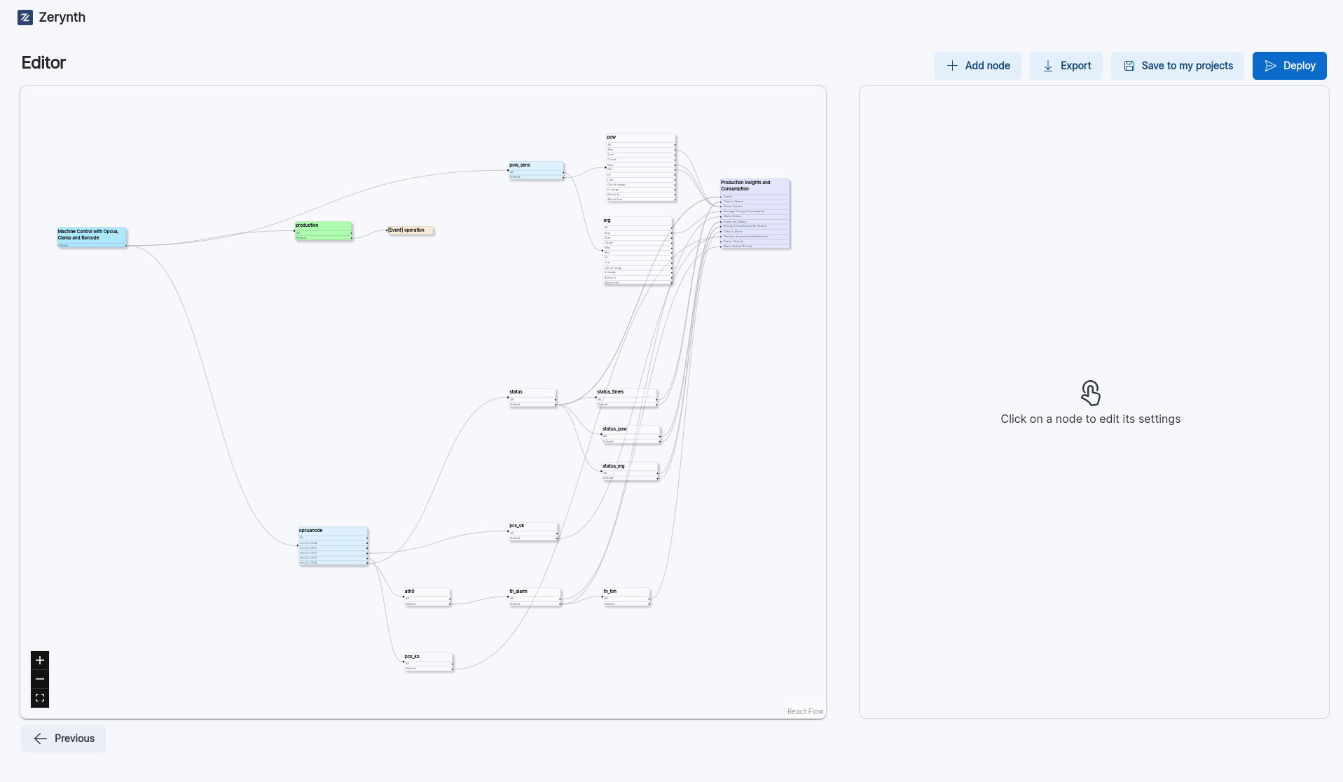 Graph Editor
