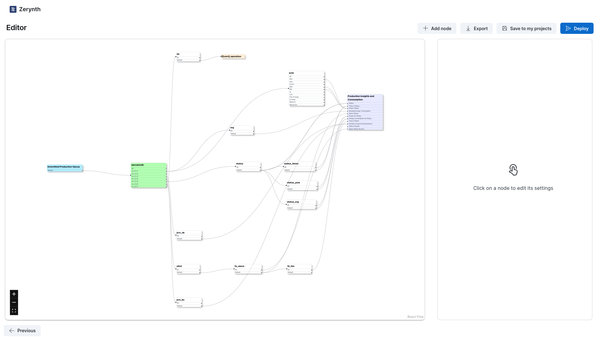 Graph Editor