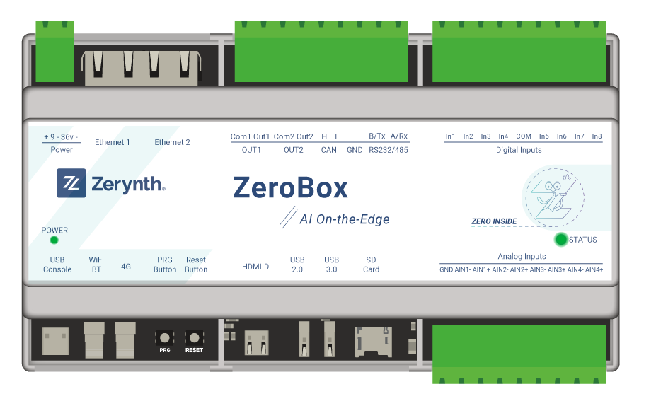 ZeroBox